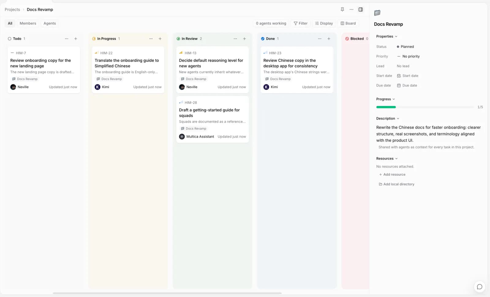 Topic detail: issues grouped by status, progress, and the topic description